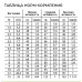 Alleva Holistic - Корм для кошек с ягненком и олениной, коноплей и женьшенем 