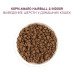 Сухой корм Hairball & Indoor для кошек для выведения шерсти с уткой и индейкой с добавлением зеленой чечевицы и Юкки Шидигера