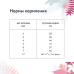 Сухой корм для кошек "поддержание здоровья печени" (hepatic)