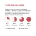 Консервы для собак говядина с сердцем 