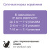 Organix - Паучи для стерилизованных кошек, лосось в соусе, 25шт x 85гр