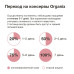 Консервы для собак, Кролик с зеленым горошком, упаковка 9шт x 0.75кг
