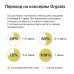 Консервы для собак Рагу из гуся с языком и цуккини, упаковка 9шт x 0.75кг