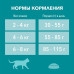 Purina Pro Plan - Корм для стерилизованных кошек с лососем и пшеницей