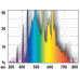 JBL SOLAR NATUR T5 ULTRA - Люм лампа Т5 полного спектра для пресн аквар, 24 Вт, 550 мм