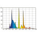 JBL SOLAR MARIN DAY T5 ULTRA - Люм лампа T5 полного спектра для морск акв, 24 Вт, 550 мм