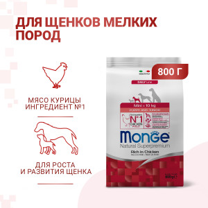 Сухой корм для щенков мелких пород (mini puppy and junior)