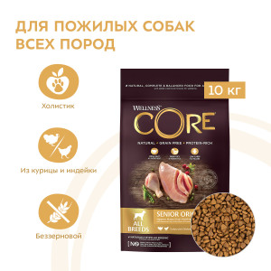 CORE - Корм для пожилых собак всех пород, из индейки с курицей