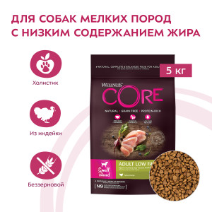Корм для собак мелких пород, со сниженным содержанием жира из индейки с курицей